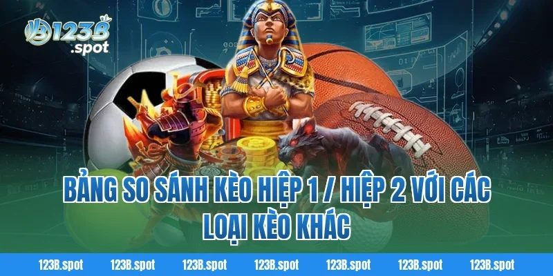 Kèo hiệp 1 / hiệp 2 123B – Bí quyết cá cược bóng đá đầy kịch tính 3 Bảng so sánh kèo hiệp 1 / hiệp 2 với các loại kèo khác
