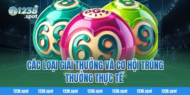 Các loại giải thưởng và cơ hội trúng thưởng thực tế