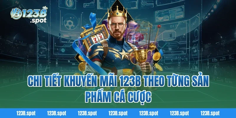 Chi tiết khuyến mãi 123B theo từng sản phẩm cá cược